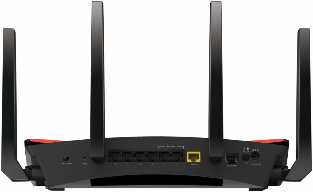 Netgear Nighthawk Pro Gaming Anschlüsse