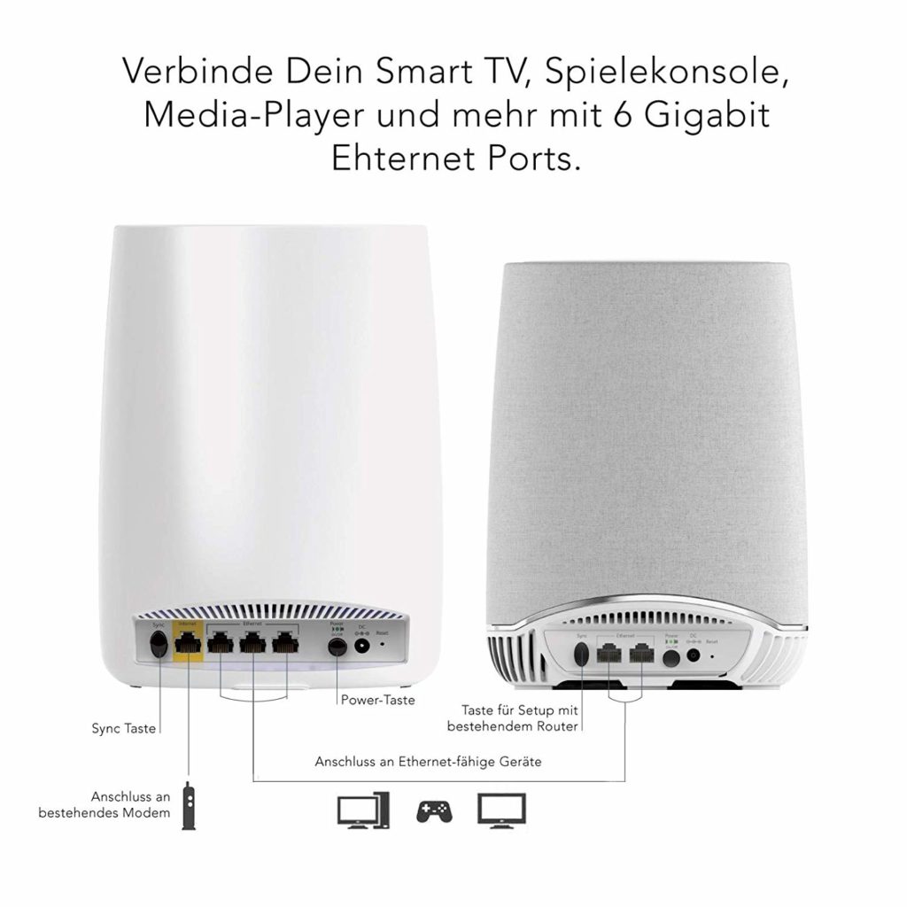 Netgear Orbi Voice Anschlüsse