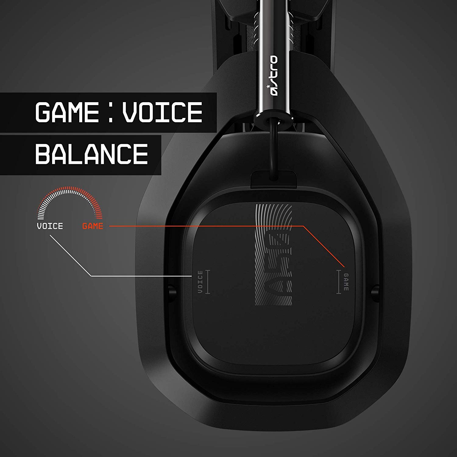 lI Il Astro Gaming A50 Drahtloses Headset + Basisstation im Test