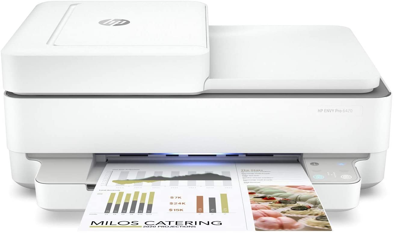 HP ENVY Pro 6420 Multifunktionsdrucker